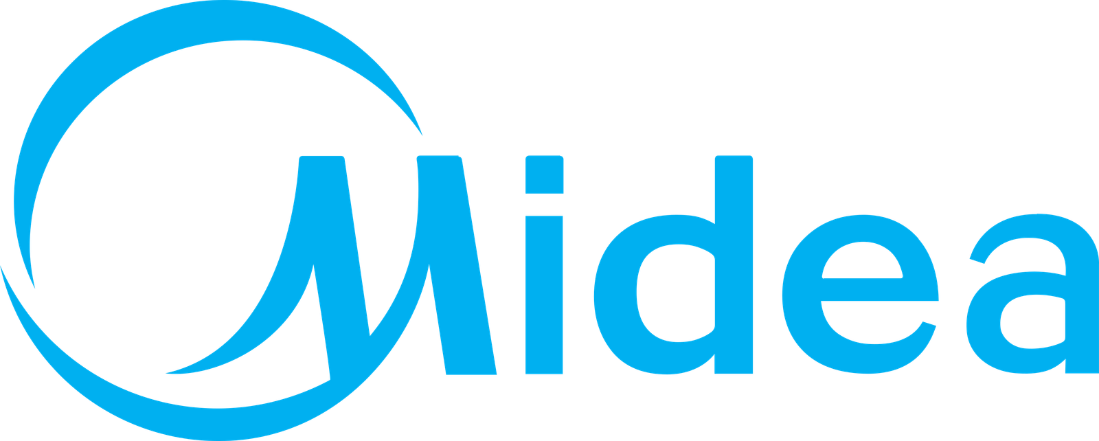 Midea Brand Logo